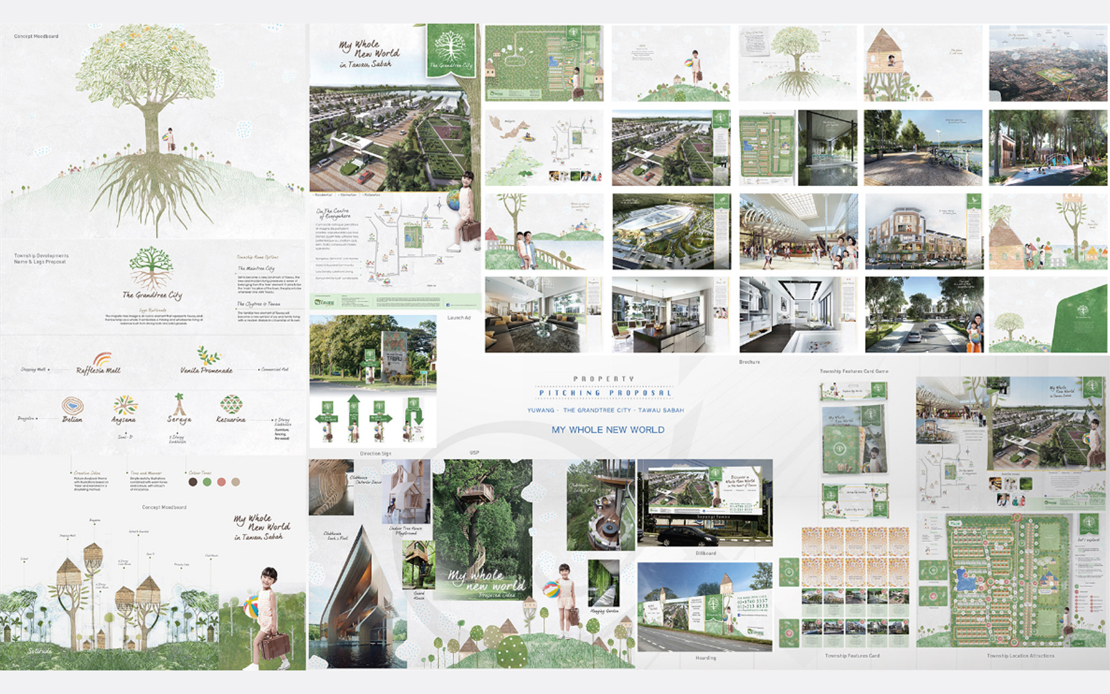Yu Wang Grandtree City Township Branding Campaign